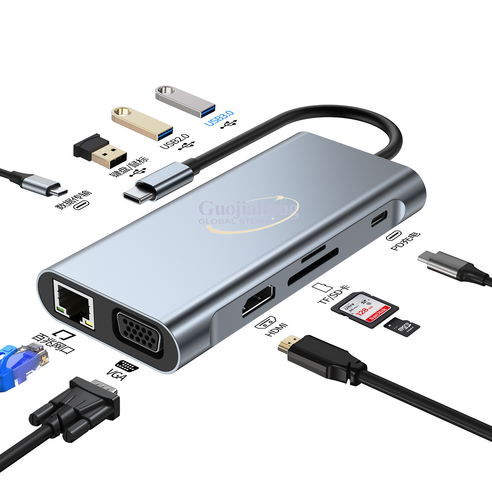 Typ-C Erweiterungs-Notebook US – Usb Hub Type C Bewertung und Preis
