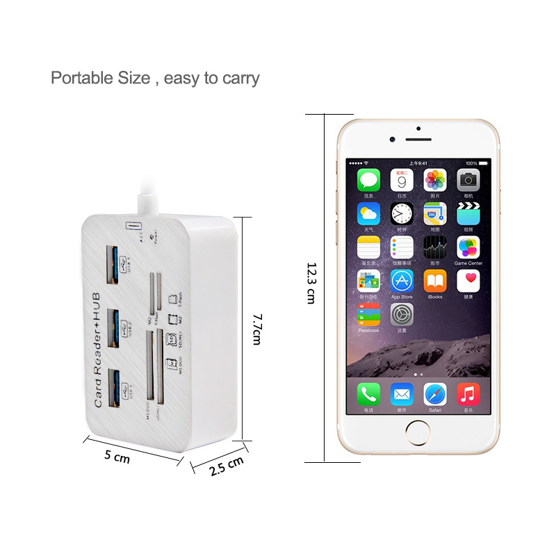 7-in-1 3-Port USB-Typ-C 3.0 Hu – Usb Hub Type C Bewertung und Preis