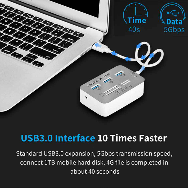7-in-1 3-Port USB-Typ-C 3.0 Hu – Usb Hub Type C Bewertung und Preis