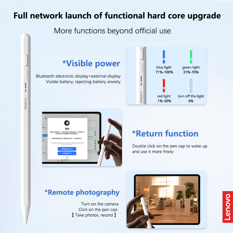 Lenovo Universal Stylus Pen fü – Bluetooth Trackpad Bewertung und Preis