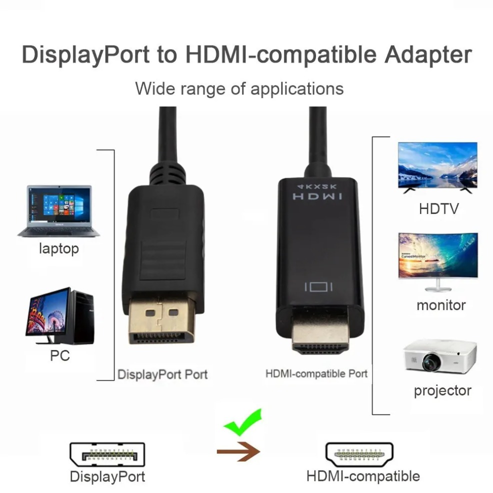4K * 2K DisplayPort Zu HDMI-Ko – Tablet Lap Desk Bewertung und Preis