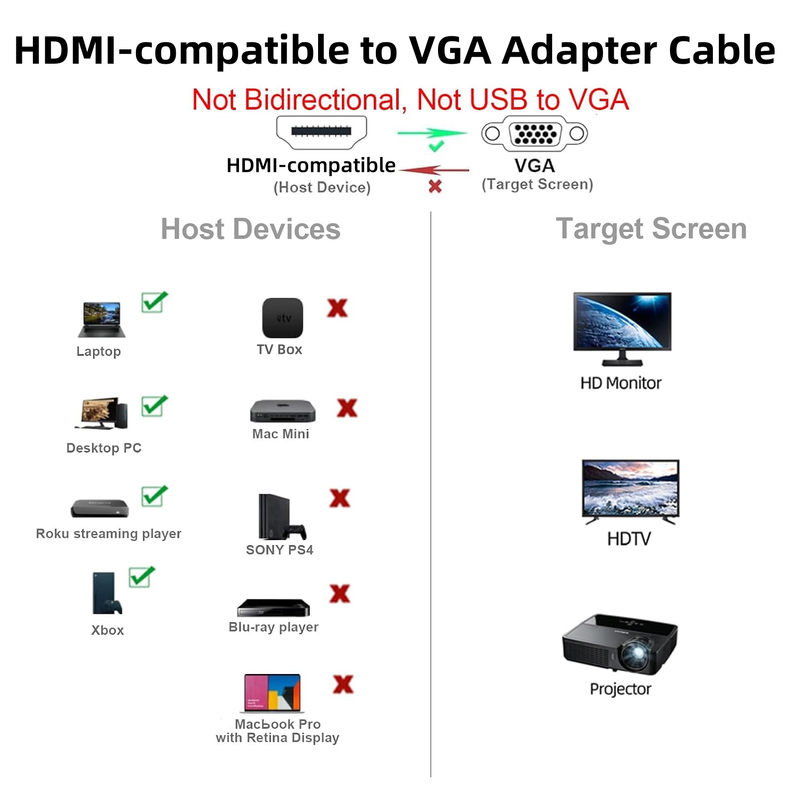 1,8 m 1080p Video konverter HD – Tablet Lap Desk Bewertung und Preis