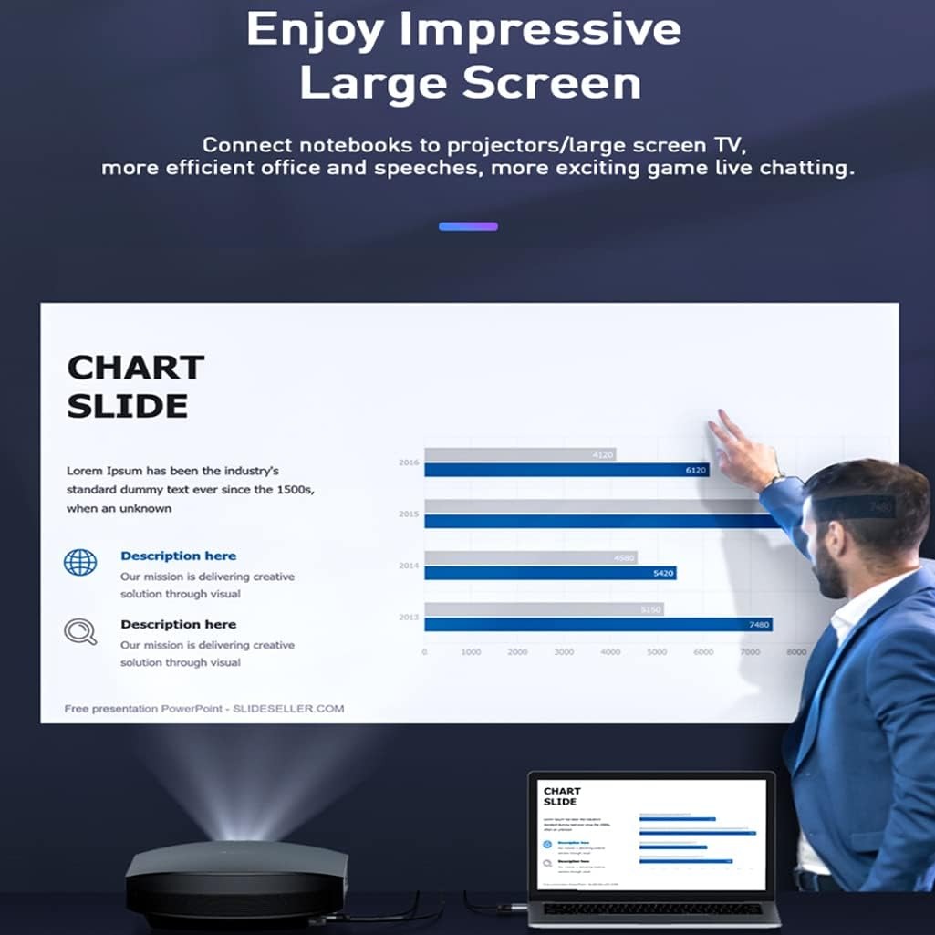 1,8 m 1080p Video konverter HD – Tablet Lap Desk Bewertung und Preis