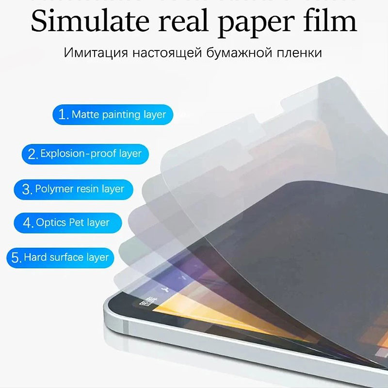 Matte Papier Fühlen Film Für L – Cheap Tablet Accessories Bewertung und Preis
