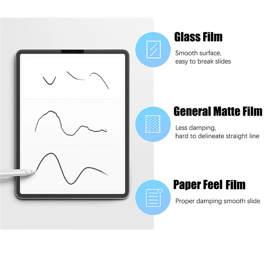 3 Stück Papiergefühl wie Displ – Lenovo Tablet P12 Accessories Bewertung und Preis